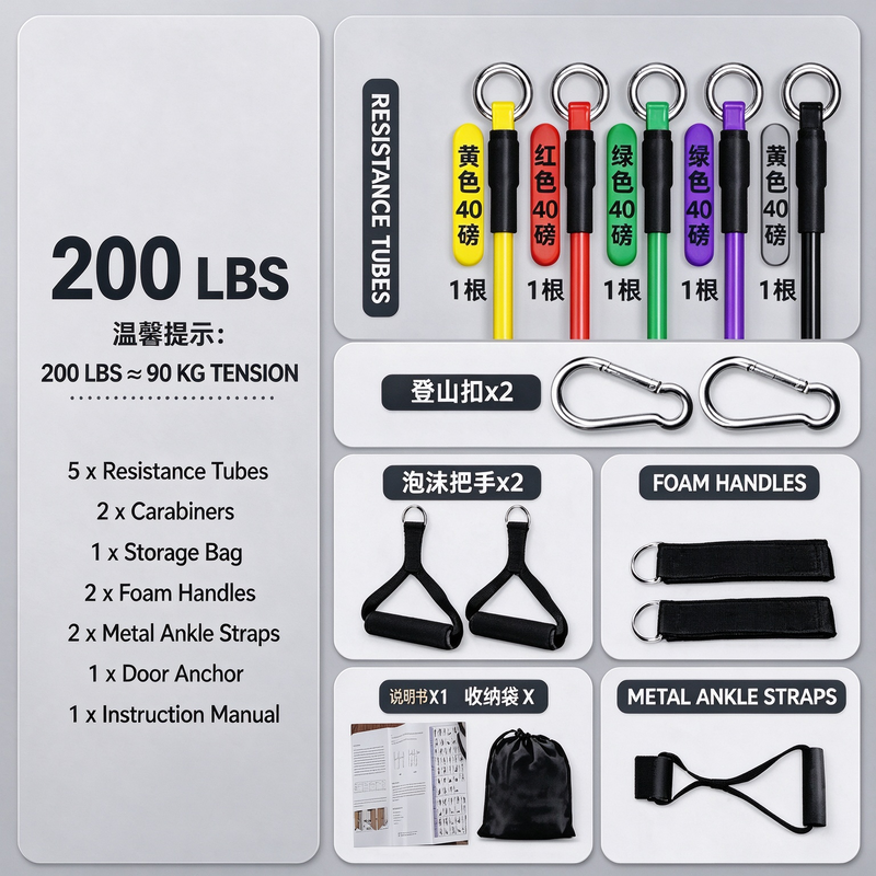 Resistance Tube (7)